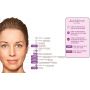 JUVEDERM ULTRA 2 (2x0,55ml) ALLERGAN