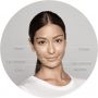 AREE DI INIEZIONE RESTYLANE LYFT
