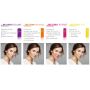 GAMME BELOTERO MERZ AESTHETICS