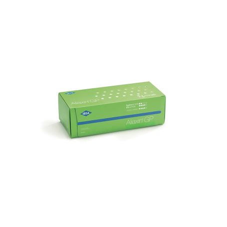 ALIAXIN GLOBAL PERFORMANCE IBSA