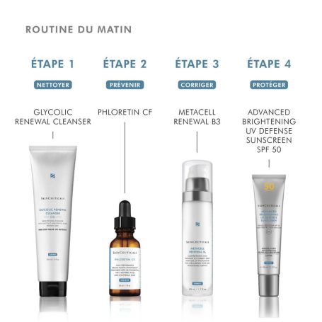 SKINCEUTICALS METACELL RENEWAL B3 50ml