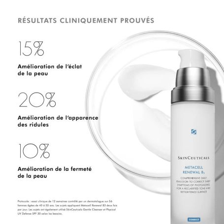 SKINCEUTICALS METACELL RENEWAL B3 50ml