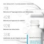 SKINCEUTICALS DISCOLORATION DEFENSE SERUM 30ml