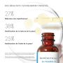 SKINCEUTICALS SILYMARIN CF 30ml