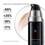 SKINCEUTICALS ADVANCED RGN-6