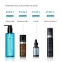 SKINCEUTICALS ADVANCED RGN-6