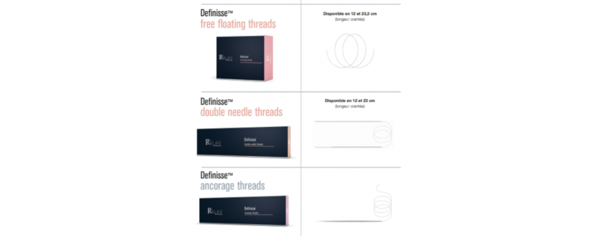 DEFINISSE THREADS RELIFE