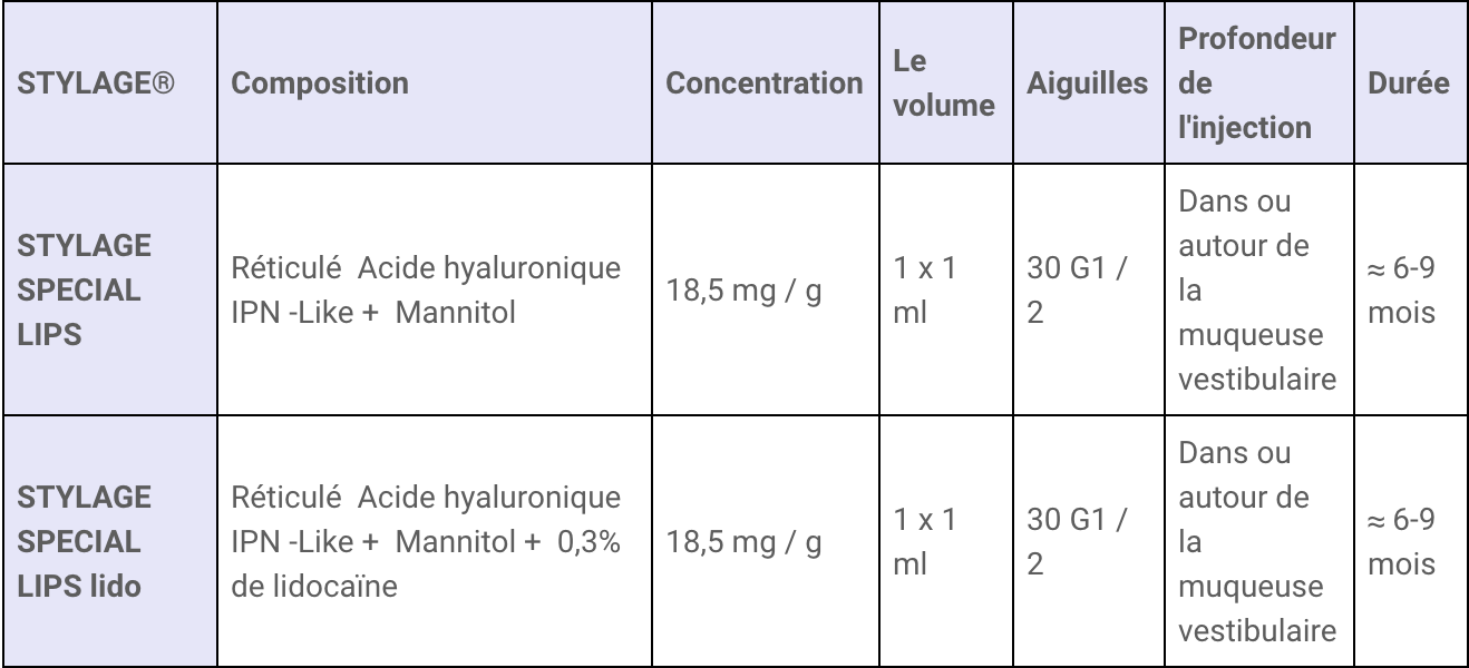 3-5163_Stylage_Hydro.png
