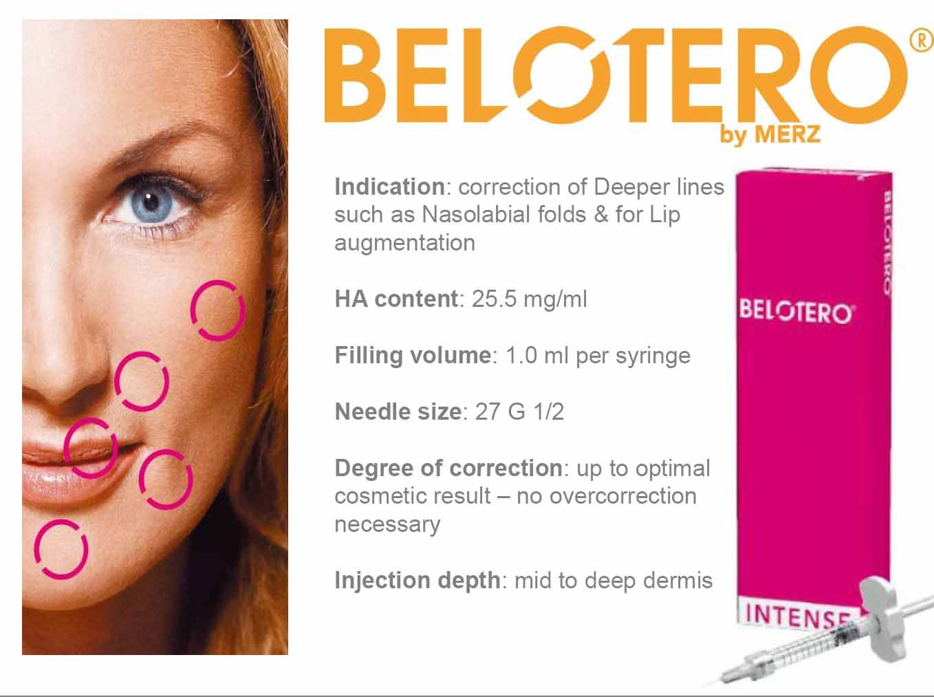 Belotero shape отзывы