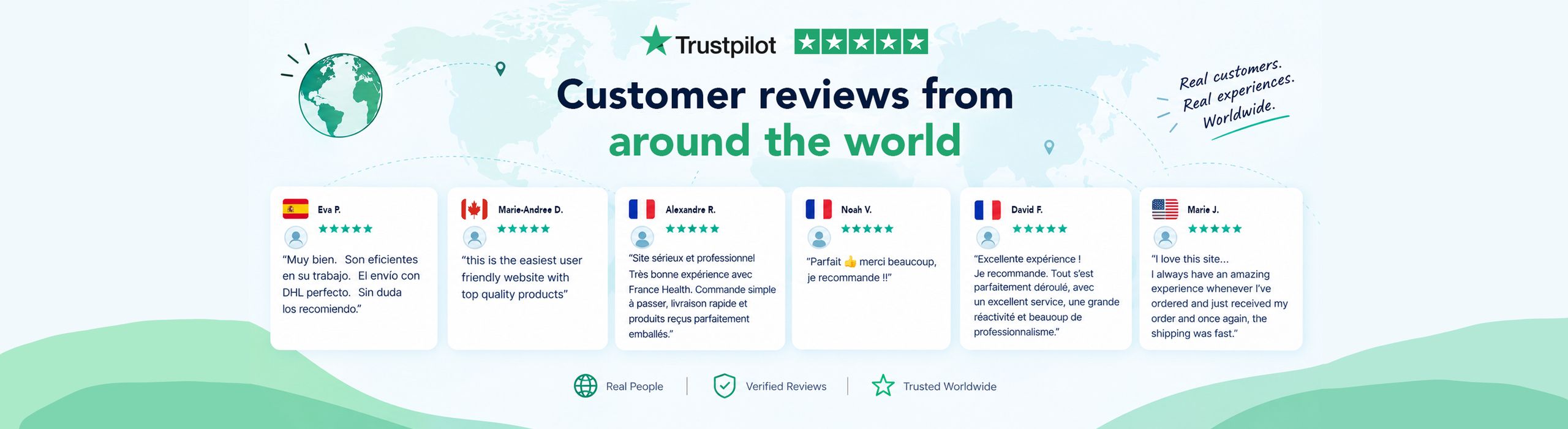 Worldwide reviews